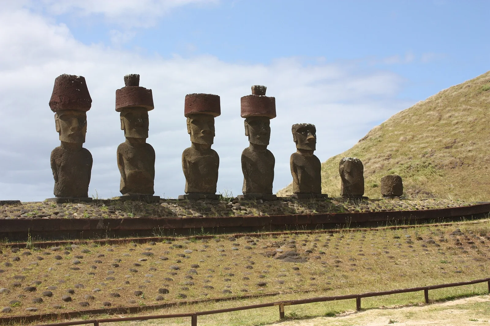 Ahu Nau Nau